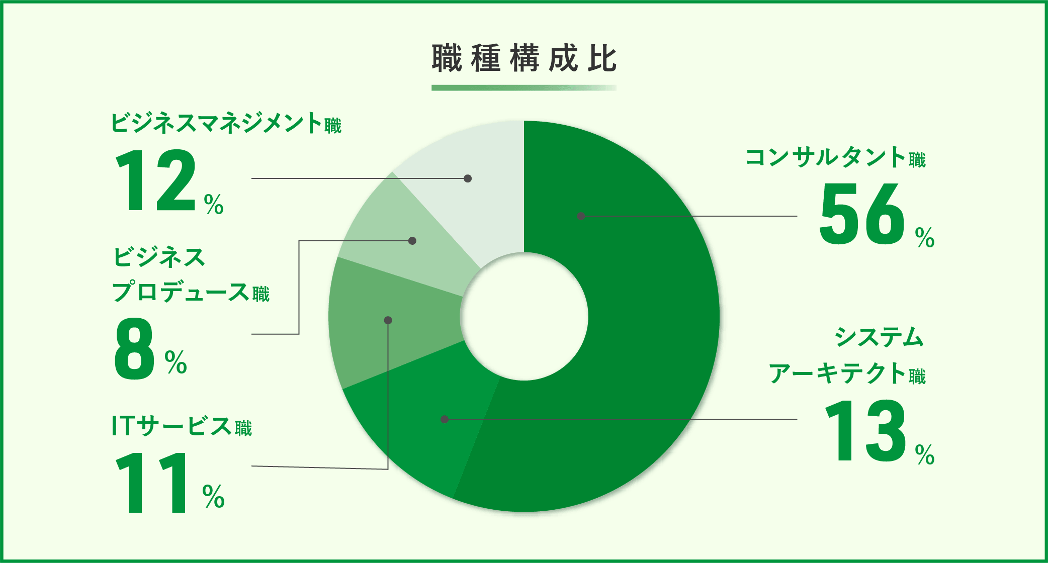 llts_recruit-sight_2026-01