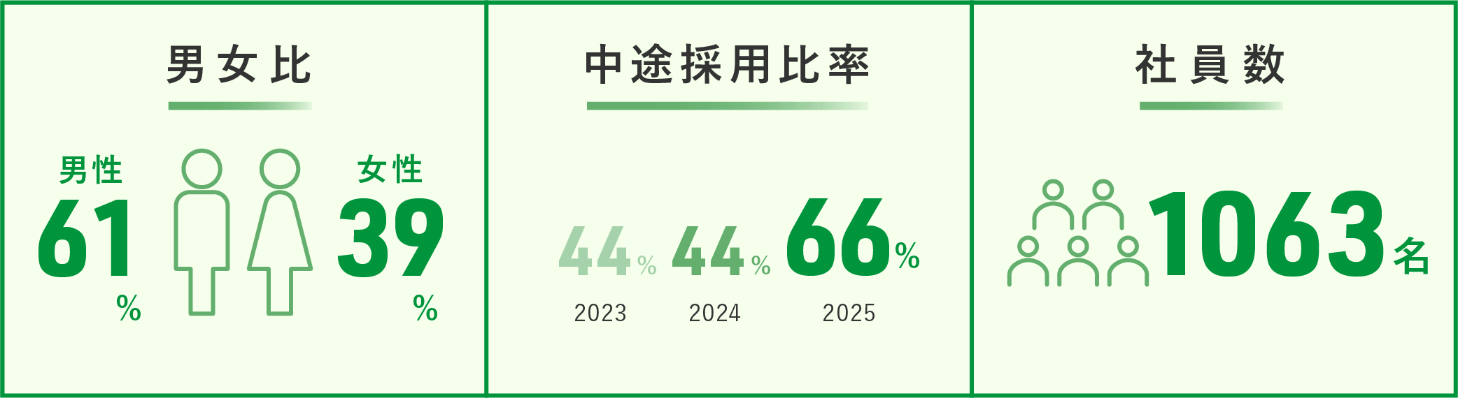 llts_recruit-sight_2026-02-1