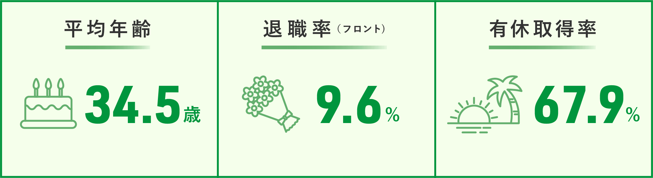 llts_recruit-sight_2026-03